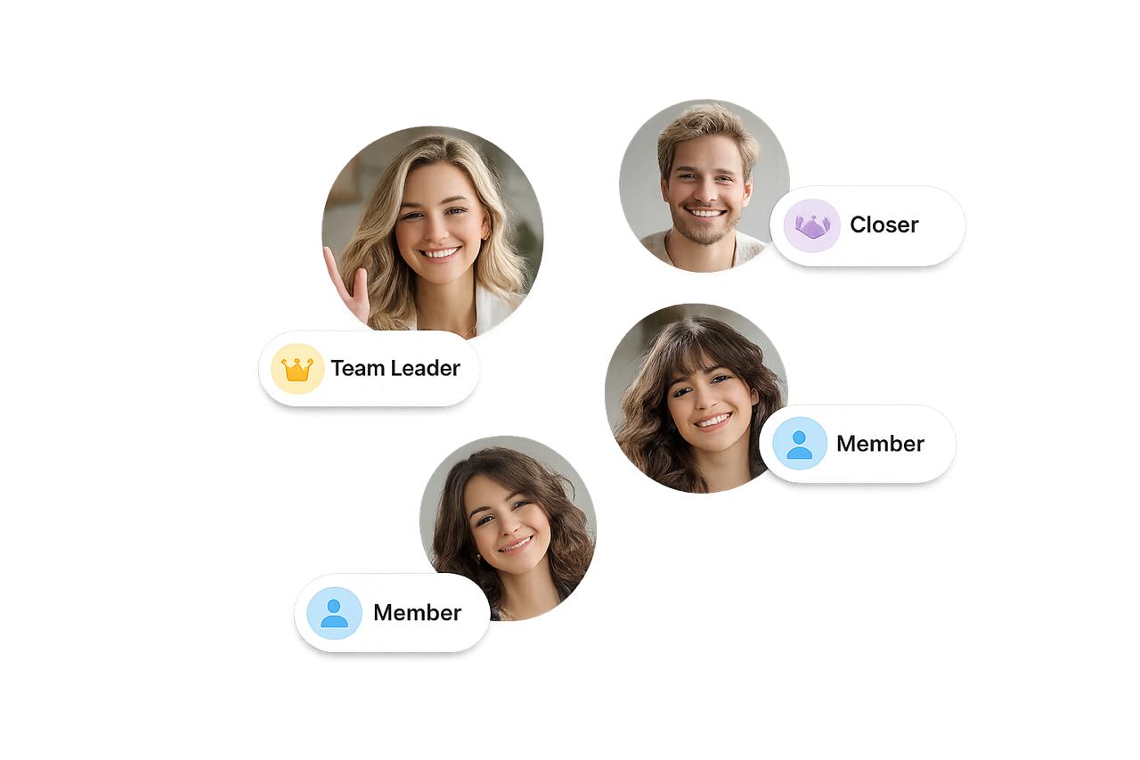 Sales teams